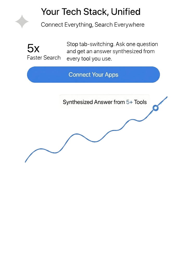 Your Consulting Tech Stack, Unified